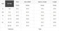 Multicolor Open Front Mixed Checkered Pattern Knit Cardigan SIZE CHART.webp